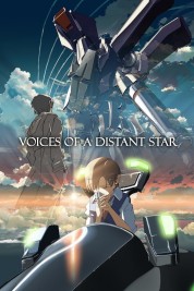 Watch Free Voices of a Distant Star Full Movies Bflix