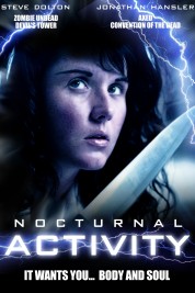 Watch Free Nocturnal Activity Full Movies Bflix