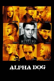 Watch Free Alpha Dog Full Movies Bflix