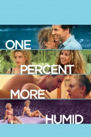 Watch Free One Percent More Humid Full Movies Bflix