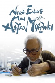 Watch Free Never-Ending Man: Hayao Miyazaki Full Movies Bflix