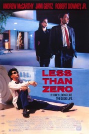 Watch Free Less than Zero Full Movies Bflix