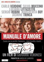 Manual of Love 2005