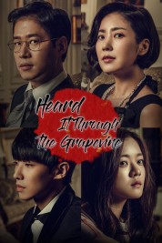 Watch free Heard It Through the Grapevine HD online