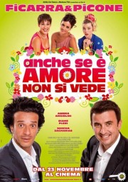 Watch Free Anche se è amore non si vede Movies Full HD Soaper TV