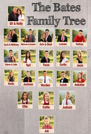 Bringing Up Bates