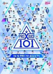 Produce X 101 Produce X 101