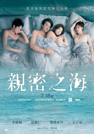 Watch Islanders Free in HD at BFlix