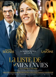 Watch La liste de mes envies Movies Free Online on MoviesJoy