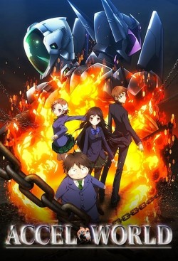 Watch free Accel World hd onlinewatch Accel World movies free online Flix2Day