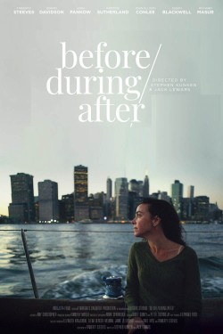 Enjoy Free HD Viewing of Before/During/After on Putlocker