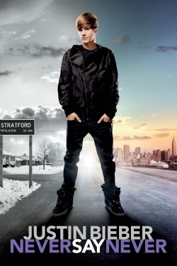 Watch free Justin Bieber: Never Say Never movies online on on 123Movies Alternatives site